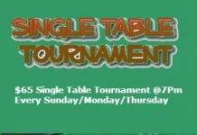 Single Table Poker Tournament
