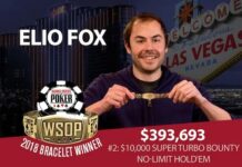 Elio Fox Wins 2018 World Series of Poker $10,000 Bounty Turbo No-Limit Hold’em Event