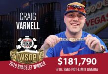 Craig Varnell Tops 2,419-Strong Field in 2018 WSOP $565 Pot-Limit Omaha