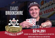 David Brookshire Wins WSOP $2,500 Omaha/Stud Eight-Or-Better Event