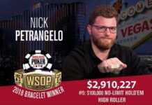 Nick Petrangelo Wins 2018 World Series of Poker $100,000 High Roller