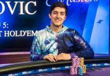 23-Year-Old American Poker Pro Has Won Four Titles So Far In 2018