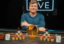 Roger Teska Wins 2018 Caribbean Poker Party $25,500 MILLIONS World