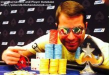 How To Play Against Someone On Tilt By Jonathan Little