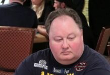 Poker Strategy With Greg Raymer: It Depends