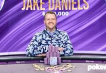 Jake Daniels Wins PokerGO Cup Event No. 3 For $200,000