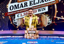 Omar Eljach Wins 2022 WSOP Europe Main Event