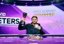 David Peters Captures His Second 2024 PokerGO Cup Title