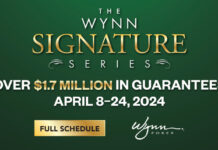 Poker Tournament Action Returns To Wynn Las Vegas April 8-24